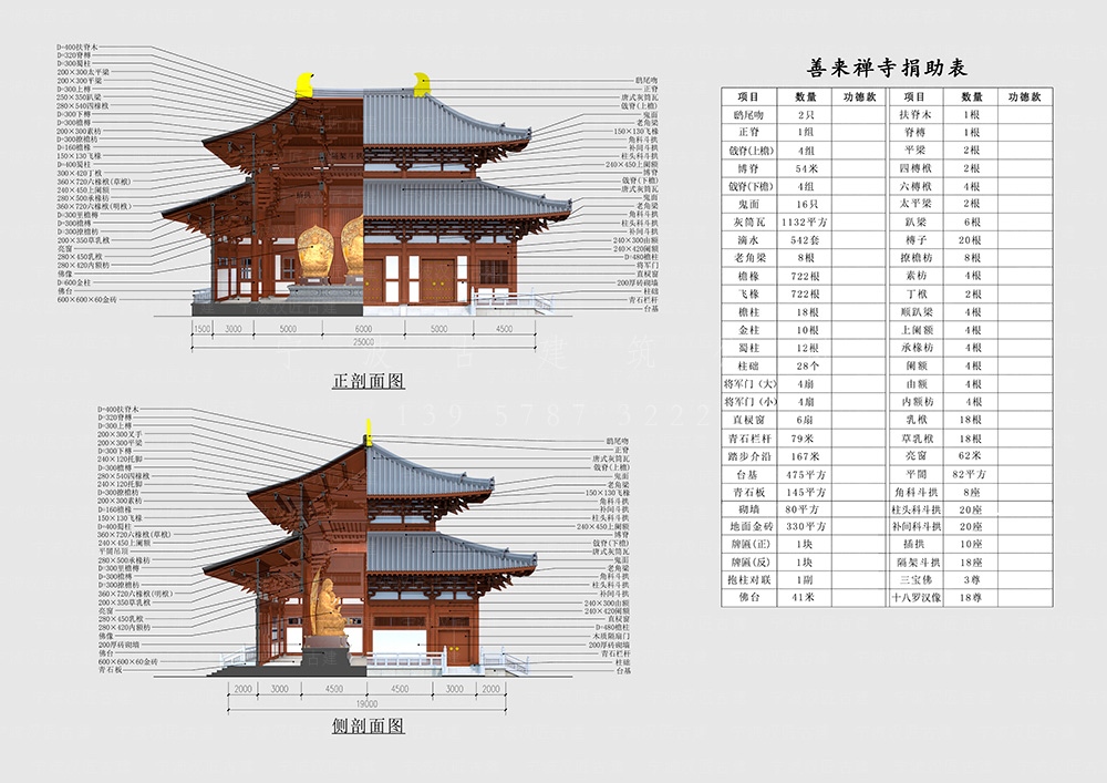 宁波仿古建筑设计，文物总体规划与施工服务